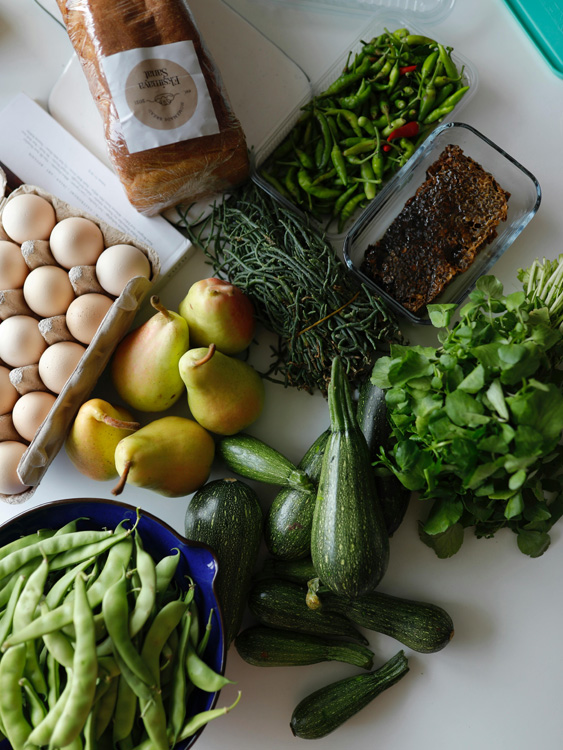 weekly grocery budget Philippines